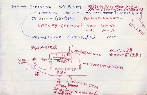 森川メモ1973